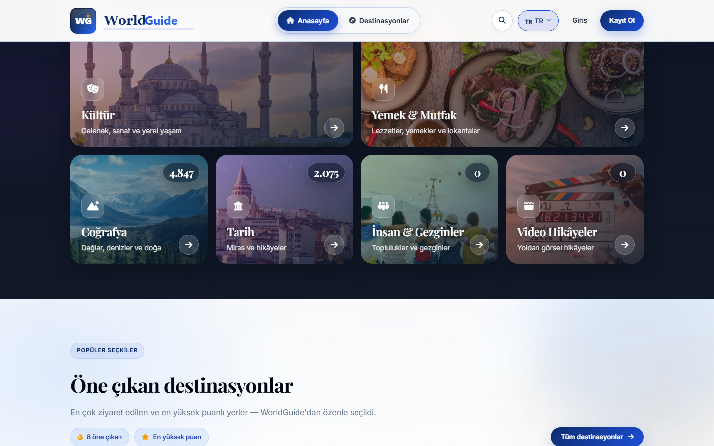 WorldGuide öne çıkan destinasyonlar