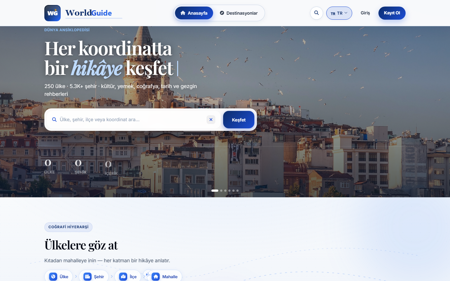 WorldGuide ülkeler şeridi