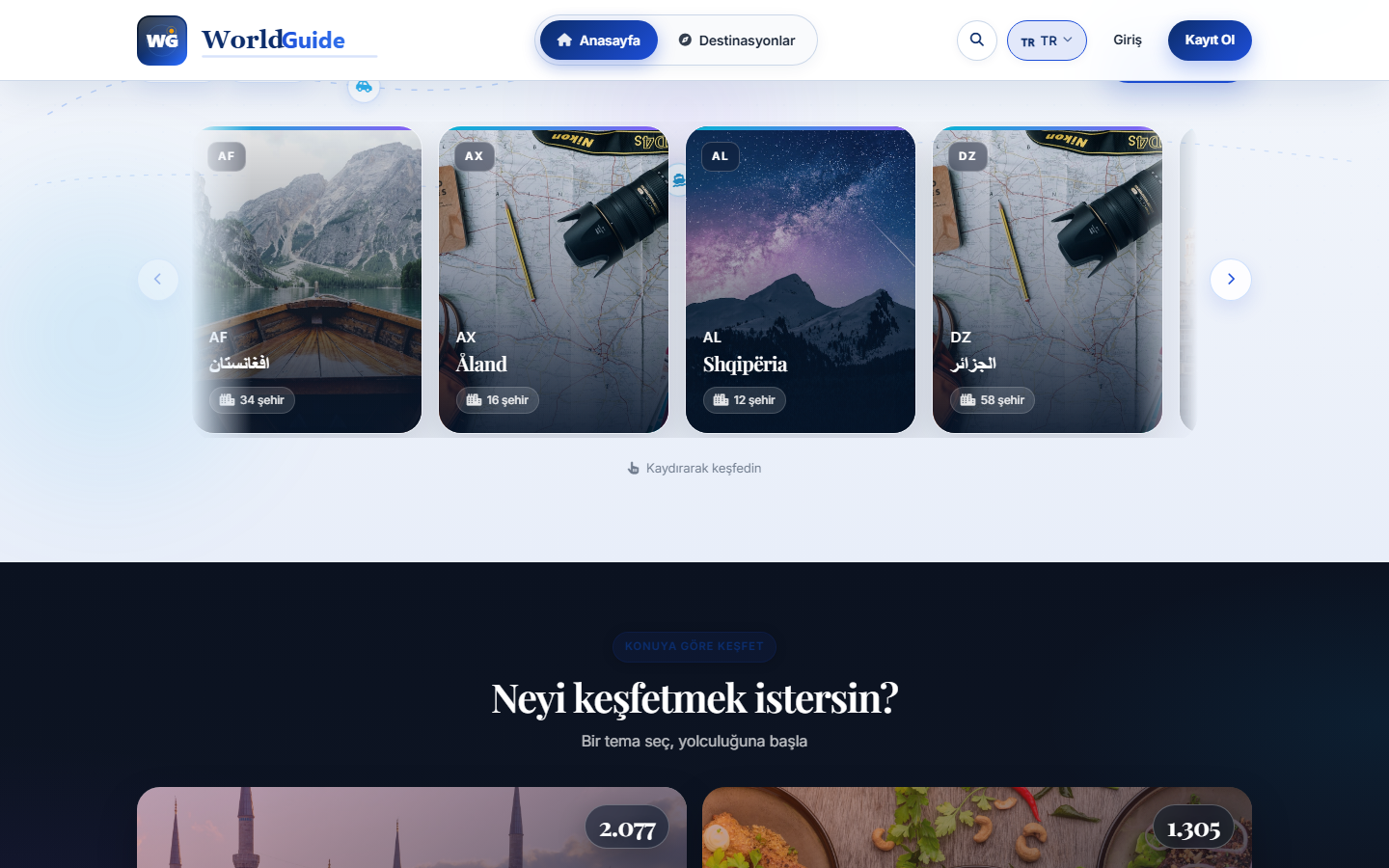 WorldGuide konu keşif kartları